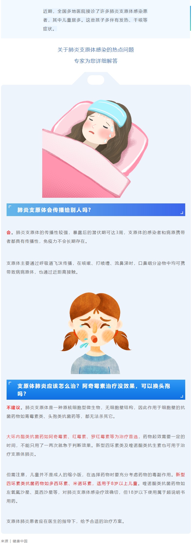 【正中医｜科普】支原体肺炎到底应该怎么治？专家解答来了！.jpg
