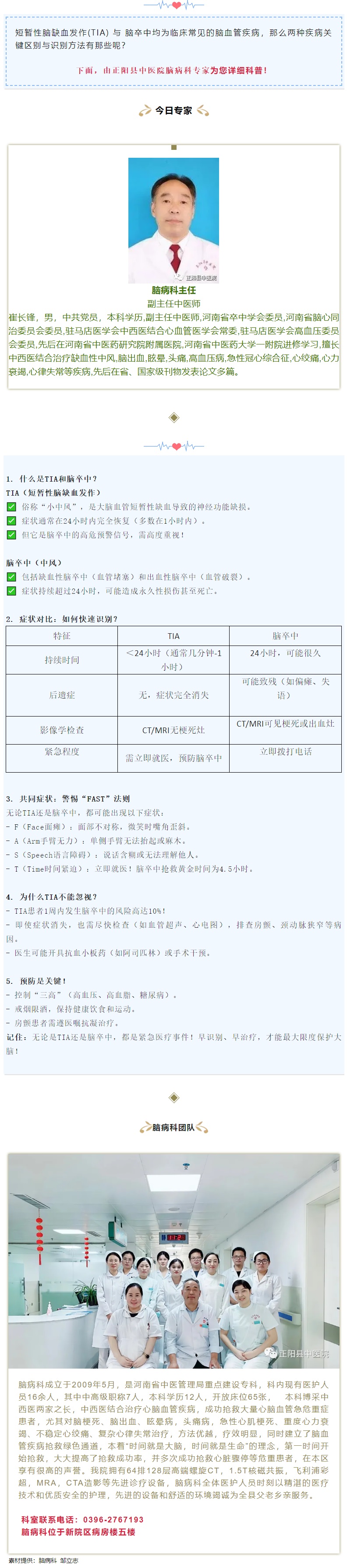 【正中医｜科普】短暂性脑缺血发作(TIA) vs 脑卒中：关键区别与识别方法.j